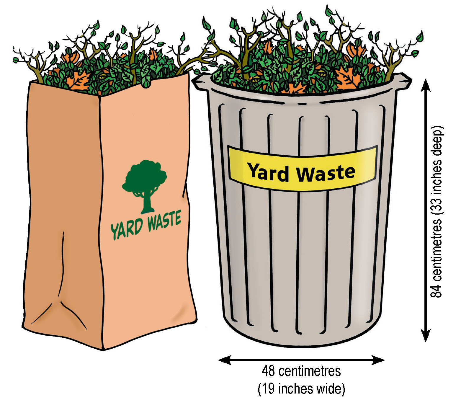 Yard waste can and bag with measurements