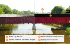 Covered-bridge-rehabilitation.png